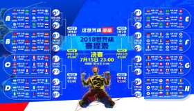 澳门威尼斯人娱乐城-双星闪耀，哈兰德的锋芒与美国队的希望